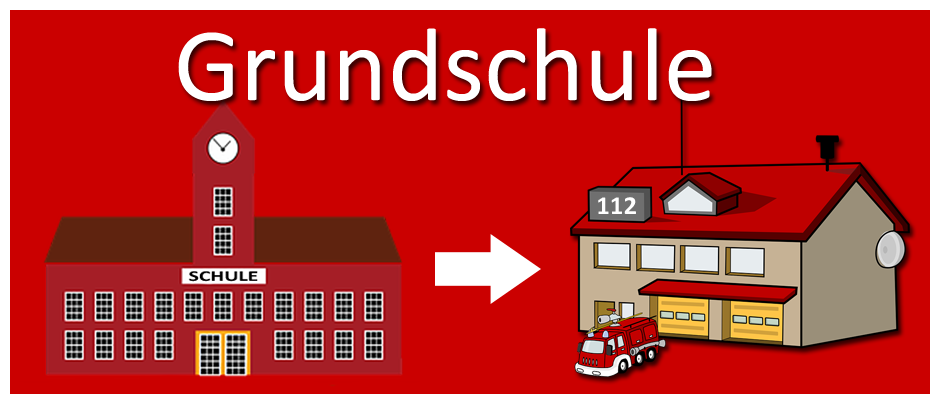 Read more about the article Brandschutzerziehung für die Grundschule